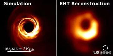 吃瓜黑洞图片大全,趣味图片大全背后的故事